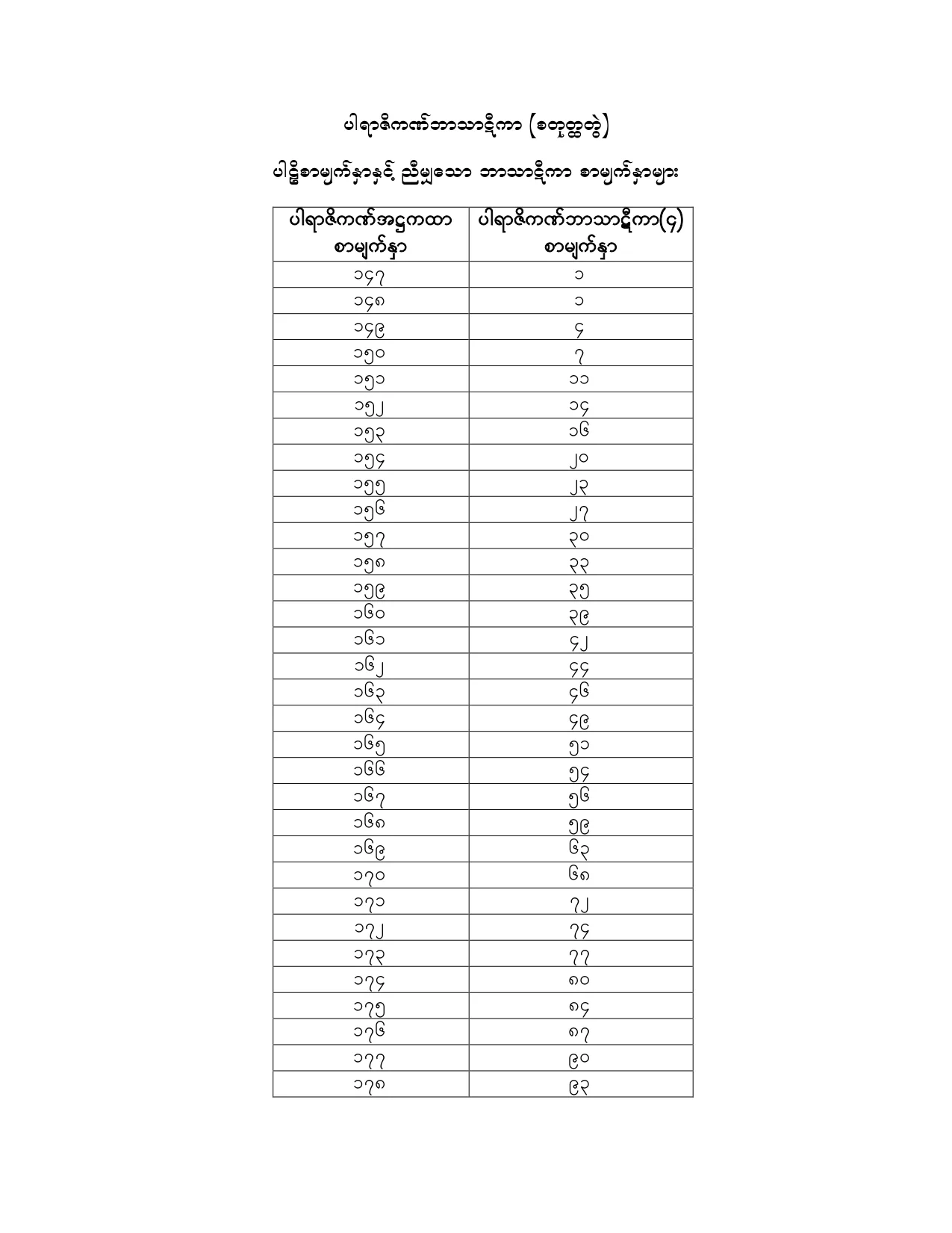 PJ_BT_04.pdf